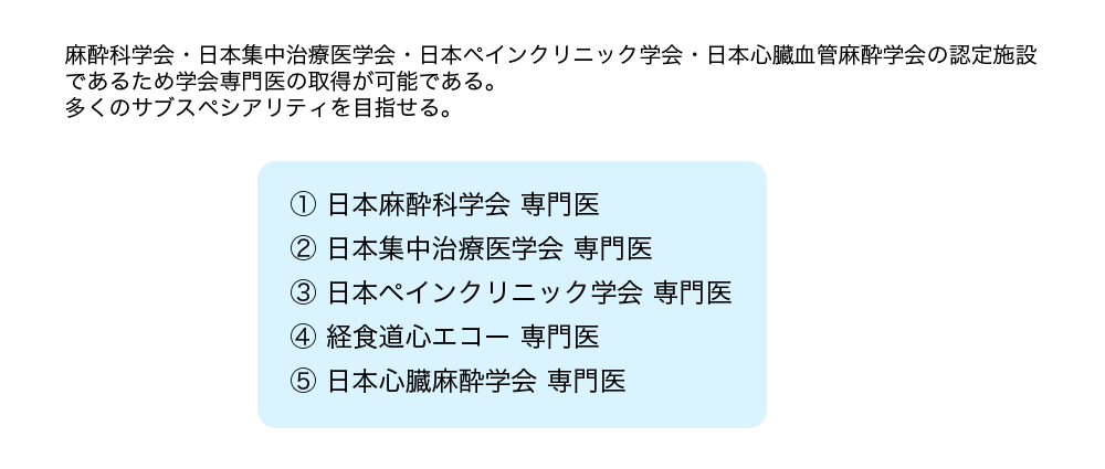 研修プログラム 専攻医 募集 入局者募集 東京医科大学 麻酔科学分野