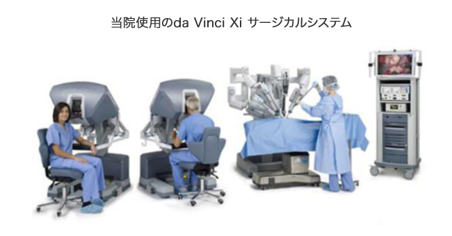 写真2. 当院使用のda Vinci Xi サージカルシステム